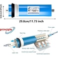 thumbnail image 2 of Reverse Osmosis RO Membrane 2812-200 GPD -Water Filter Replacement -RO Drinking Water Filter Filtration Purifier System-NSF Certificated,2 Pack, 2 of 7
