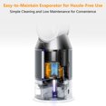 thumbnail image 2 of Dyson Filter Replacement for Dyson Purifier Humidify+Cool PH01 PH02 PH03 PH04 PH3A Air Purifiers, Replacement Evaporator for Purif, 2 of 6