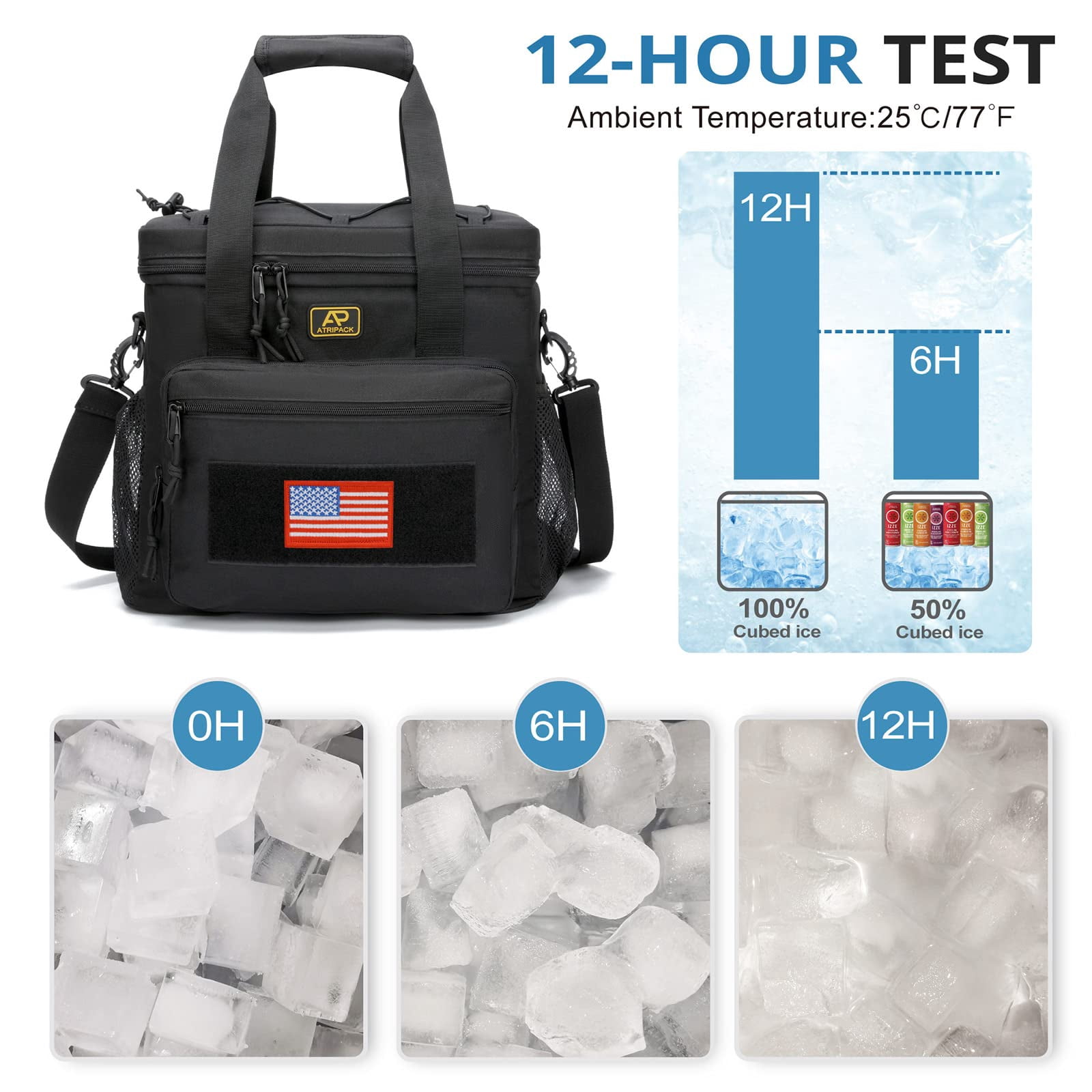 Lunch Box for Men, Lunch Bag Webbing Leakproof Insulated Large Lunch Cooler Bag Women Adult Meal with Adjustable Shoulder Strap Durable Lunch Pail-Black