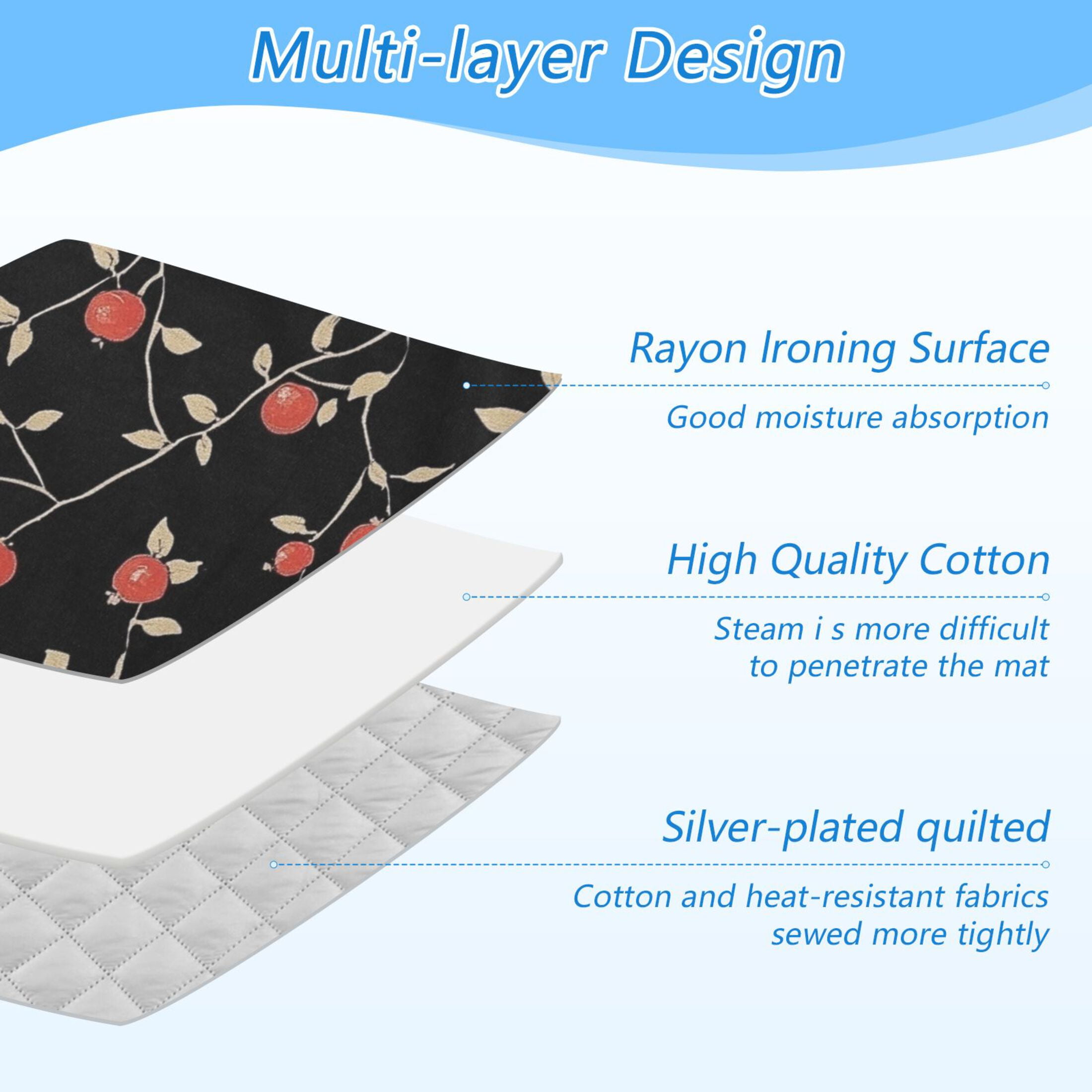 Red Berries on Black Ironing Mat Blanket for Table Top Travel Portable Ironing Board Pad 47.2x27.6 Inch