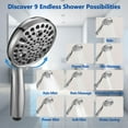 thumbnail image 5 of Double Shower Head for Couple, High Pressure High Pressure Dual Showerhead Combo, Adjustable Height Shower Rod with Hook, 10-Setting Handheld Shower Head, 9-Setting Handheld Shower Head, Chrome, 5 of 9