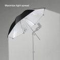 thumbnail image 4 of LimoStudio 2 x 33 Double Layer Black/Silver Photo Studio Reflector Umbrella, AGG127, 4 of 4