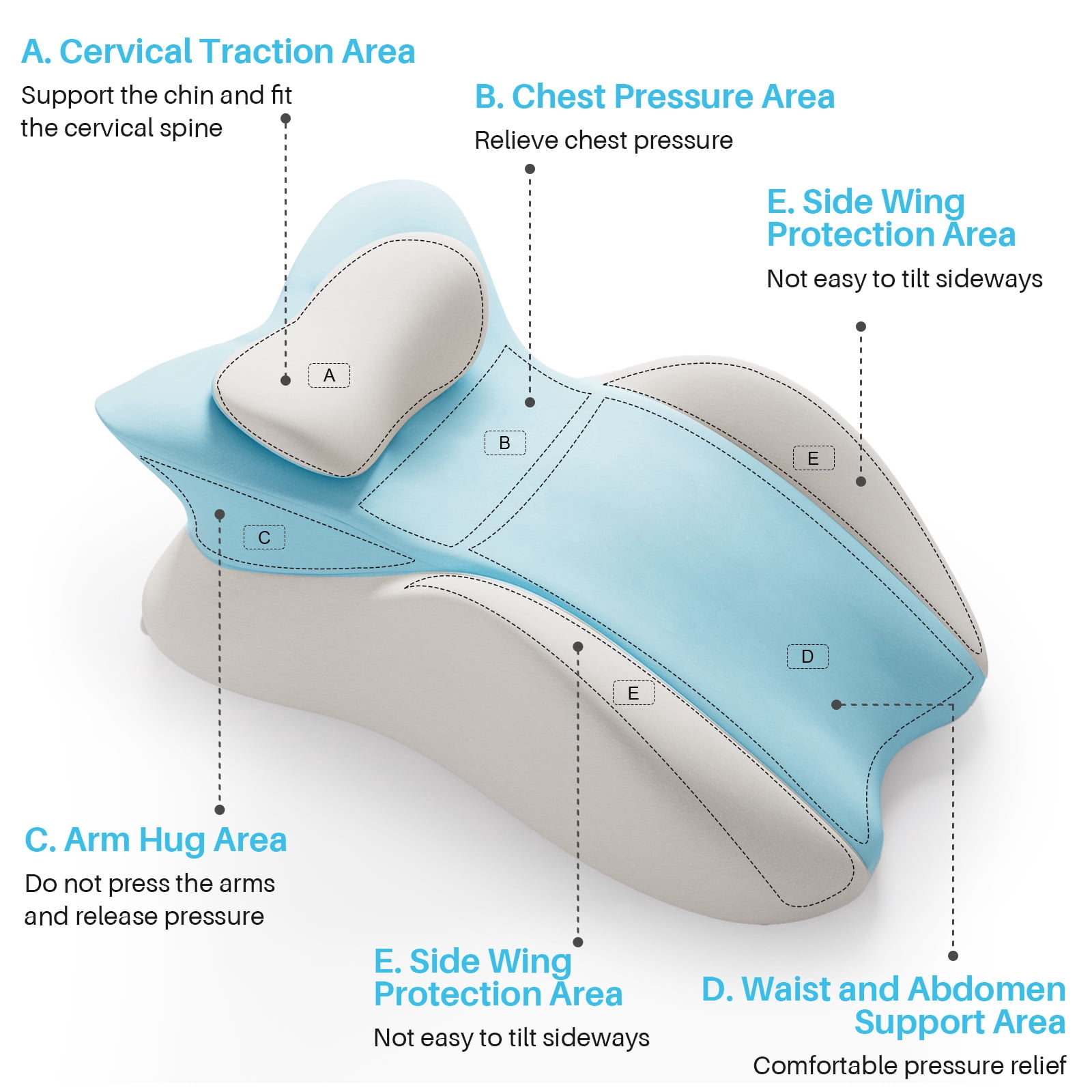 Eurhowing Ergonomic Memory Foam Wedge Pillow for Adults, Back Neck Shoulder Pain Relief, Adjustable Headboard Support for Sleeping, Reading, Reclining Bed Pillow, Blue Gray
