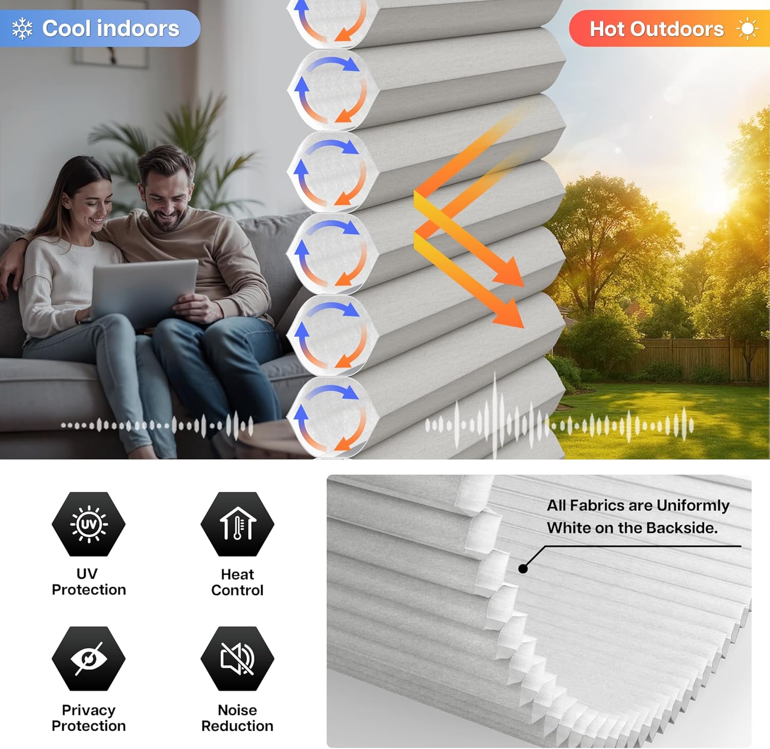 LazBlinds Cordless Cellular Shades for French Doors, No Drill French Door Blinds for Privacy, Light Filtering Honeycomb Shades for Front Door Patio Sliding Glass Door, 1 Pack, 34" W x 78" H, Grey