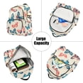 thumbnail image 5 of FORMRS Mini Backpack Purse for Women Travel Daypack Casual Shoulder Bag, Green Butterflies, 5 of 7