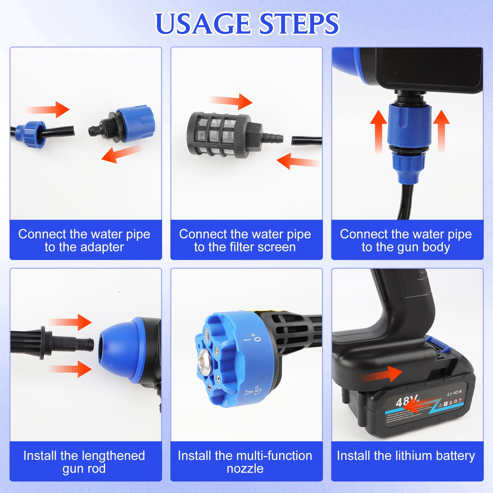 1100 PSI Cordless Pressure Washer for 21V Battery,Portable Handheld Power Washer , 2 x 4.0 Ah Batteries, 6-in-1 Swivel Nozzle, 32.81FT Hose,for Car Yard Fence Wall Cleaning and Garden