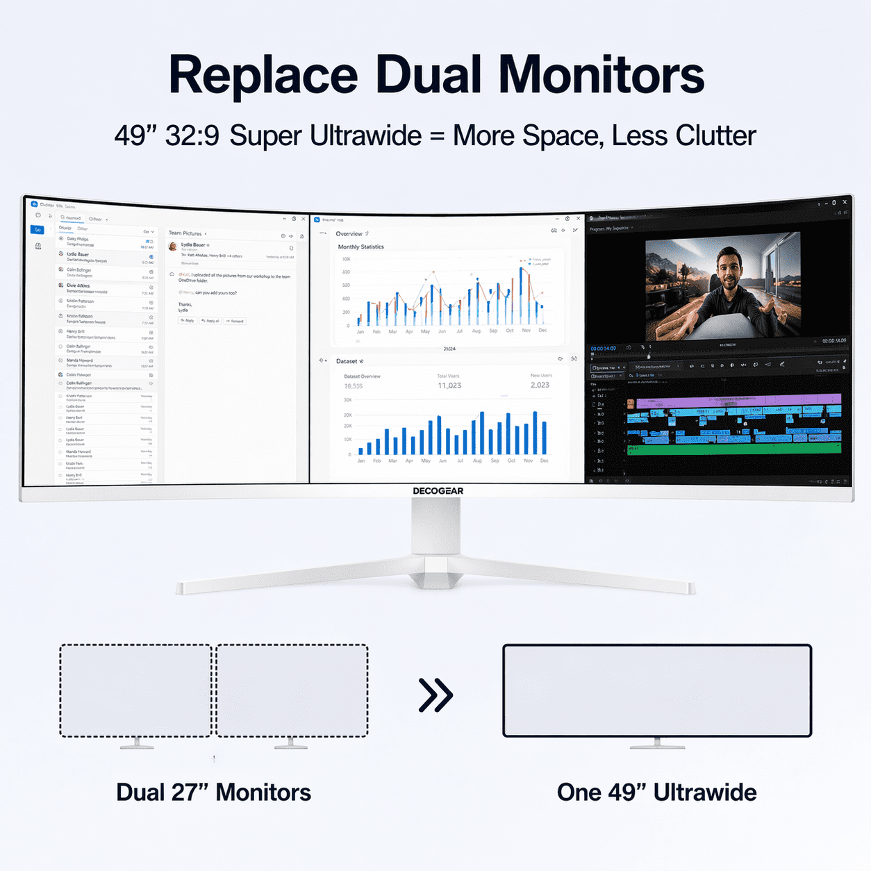 Deco Gear 49" White Curved Ultrawide Monitor, 5120×1440, 120Hz, 1ms MPRT, 32:9, HDR, Adaptive Sync, USB-C, HDMI, DisplayPort, Built-in Speakers, PIP/PBP, White Design