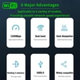 thumbnail image 3 of 1200Mbps Dual Band USB3.0 wifi Adapter WiFi Adapter with 4 Antenna, 3 of 5