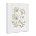 thumbnail image 4 of Stupell Industries Muted Cottage Dandelions Plants & Flowers Painting Wrapped Canvas Art Print Wall Art, 36 x 48, 4 of 8
