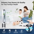 thumbnail image 3 of 965432-01 Filter Replacement for Dyson HP06 TP06 HP07 TP07 HP09 TP09 HP10 TP10 PH04, 360&Acirc;&deg;Combi Glass HEPA + Activated Carbon Air Purifier Filter f, 3 of 7