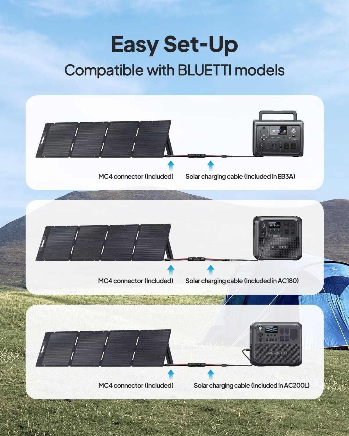 BLUETTI 200W Foldable Solar Panel, Compatible with EB3A, AC70, AC180, AC200L, AC300, AC500, and B300K Power Stations, Portable Solar Charger with Adjustable Kickstands for Camping, RVs, and Blackouts