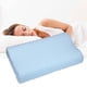 thumbnail image 3 of Fundas Almohada Viscoelástica Rebote Lento Cuidado La Cervical Y Del Cuello (azul), 3 of 7