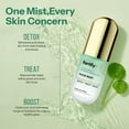 thumbnail image 6 of Fortify Skincare Niacinamide & Hyaluronic Acid Face Mist – 3-in-1: Detox, Treat, Boost – Hydrating, Soothing, Anti-Aging Facial Spray – Dermatologist Tested Korean Skin Care – Clean Beauty – 2.87 Oz, 6 of 11