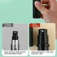 thumbnail image 4 of Subembotelladora de perfumes 5ml, mini portátil de alta gama, 4 of 5