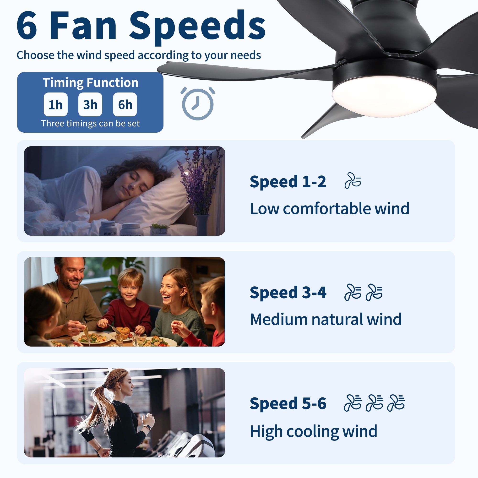 30 inch Flush Mount Ceiling Fan with Light, Modern Black DC Motor Remote Control