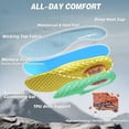 thumbnail image 3 of OrthoComfoot Women's Orthopedic Trail Sneakers: Comfortable Supportive Shoes for Walking and Everyday Wear, 3 of 7