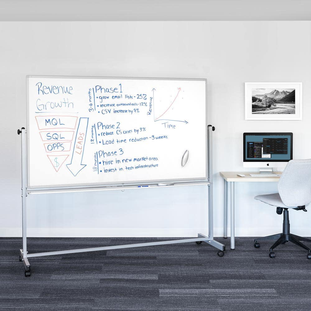 Luxor Dry Erase Magnetic Mobile Porcelain White Board, 72x40, Double-Sided