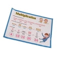 thumbnail image 1 of Papel de empapelar colorido perfke educativo preescolar, 1 of 5