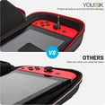 thumbnail image 4 of Estuche de transporte para NS Switch/Switch OLED, estuche rígido de viaje con espacio de almacenamiento para 19 cartuchos de juegos y otros accesorios de Switch, 4 of 4