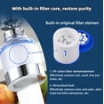 thumbnail image 2 of Filtro de Agua LAGWIUY Paquete de 2 para Grifo, Giratorio 360° Universal, 2 of 6