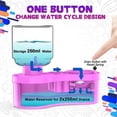 thumbnail image 3 of Paint Brush Cleaner Paint Brush Set A, 3 of 5