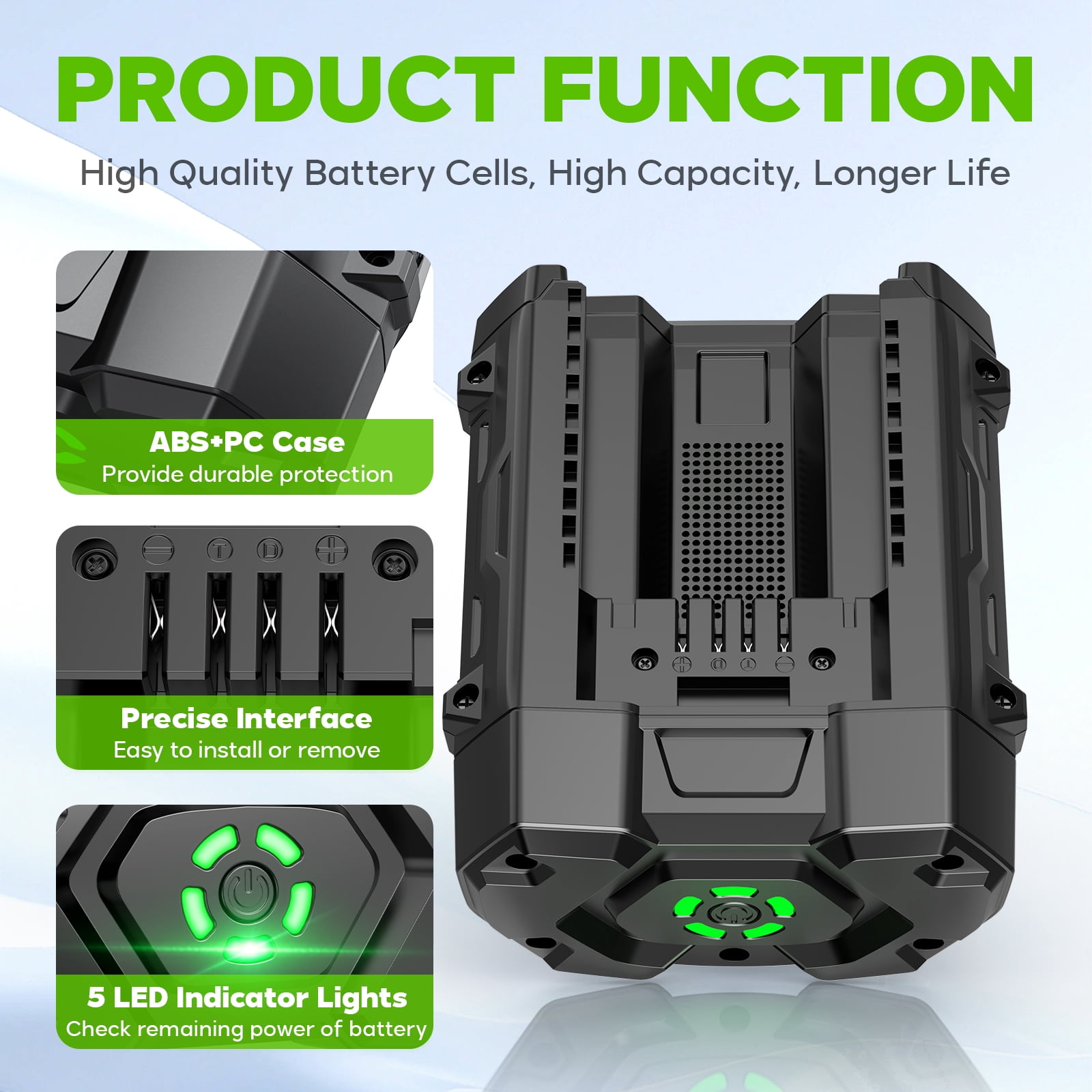 56V 5.3Ah Replacement Battery for EGO 56V Battery, Conpatible with EGO 56 Volt Lithium-Ion Battery BA2800 BA2800T BA4200 BA4200T BA1400 BA1400T Power Tools