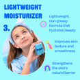 thumbnail image 6 of Pipa Skincare Start Young Bundle Gift Set | 3-Step Gentle Skin Care Routine for Tweens | Includes Foam Cleanser, Moisturizer & Facial Mist, 6 of 11