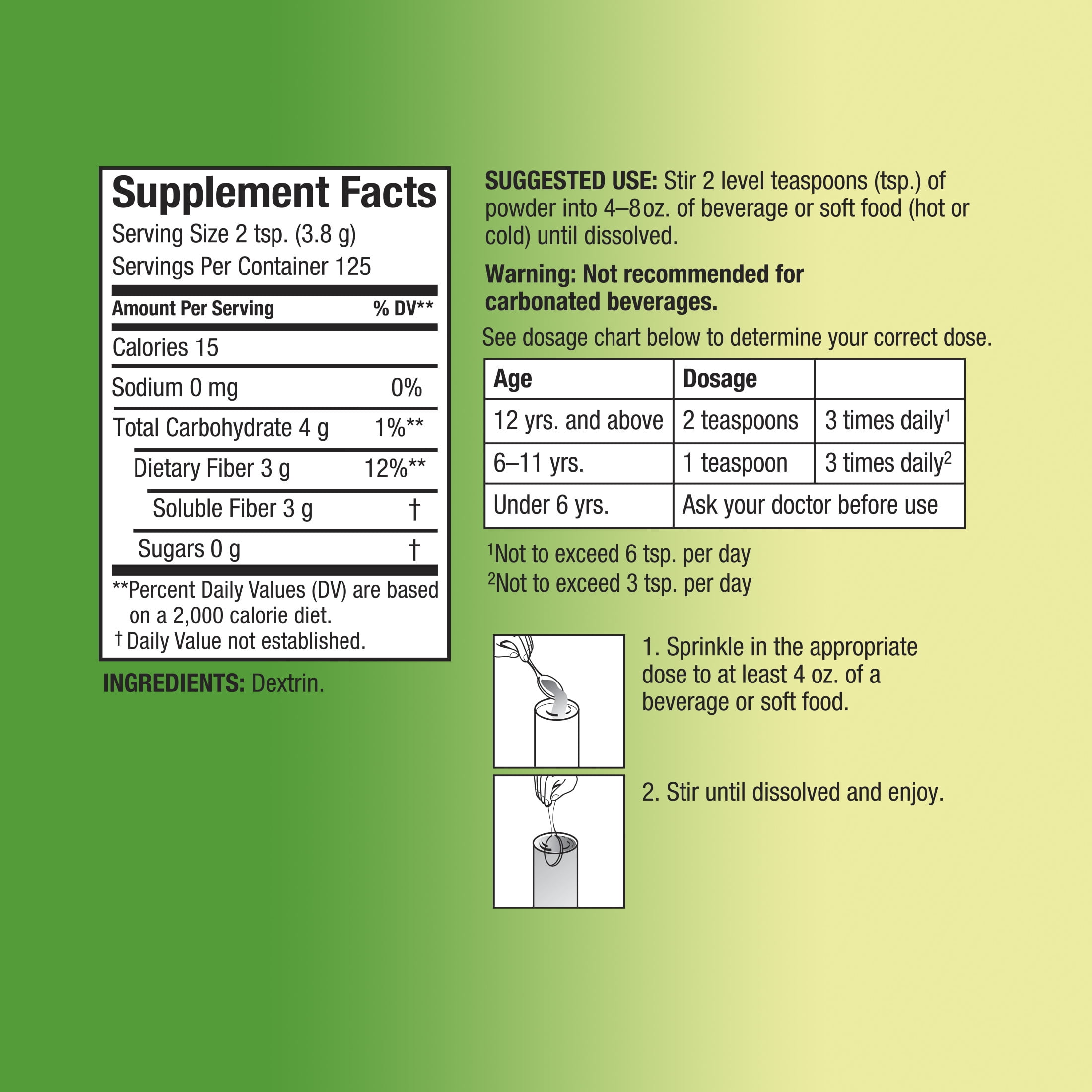 Fiber Supplement Comparison Chart