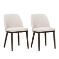 thumbnail image 5 of Modern Upholstered Dining Chairs Set of 2 — Fabric Padded Side Chairs with Solid Wood Legs for Kitchens and Dining Rooms, Beige, 5 of 11
