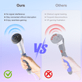 thumbnail image 6 of VR Accessories Handle Attachments for Meta Ouclus Quest3/Quest3S, Dual Handles and Long Stick Handle Extension Grips to Play Multiple VR Games, Gorilla Tag Long Arms Grips Beat Saber Golf Club, 6 of 7