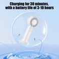 thumbnail image 4 of Yatlte Portable Handheld Fan, USB Rechargeable Portable Personal Fan with 3 Speeds, Detachable Cover, Small Lightweight Pocket-Size Fan for Kids, Family, Travel, School, Theme Park, 4 of 6
