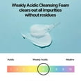 thumbnail image 4 of Torriden Dive-In Low Molecular Hyaluronic Acid Cleansing Foam 150ml, 4 of 4