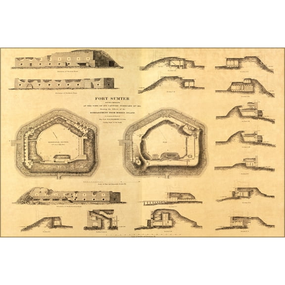24"x36" Gallery Poster, map Fort Sumter South Carolina Morris Island 1865