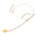 thumbnail image 2 of Miangastore Sound Amplification Headset Microphone For School Play Head Mounted Microphone 1Pcs, 2 of 8