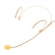 thumbnail image 5 of Micrófono de cabeza para presentaciones de canto, micrófono de diadema, micrófono de diadema pequeño, micrófono de diadema para profesores, micrófono de diadema, 5 of 7