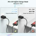 thumbnail image 2 of Type C Charger Fast Charging, 2-Pack 45W USB C Android Charger Block, Phone Super Fast Charger with 6.6FT Cable Compatible with Samsung Galaxy S26/S26 Ultra/S25/S24/S23 Plus/Ultra, 2 of 7