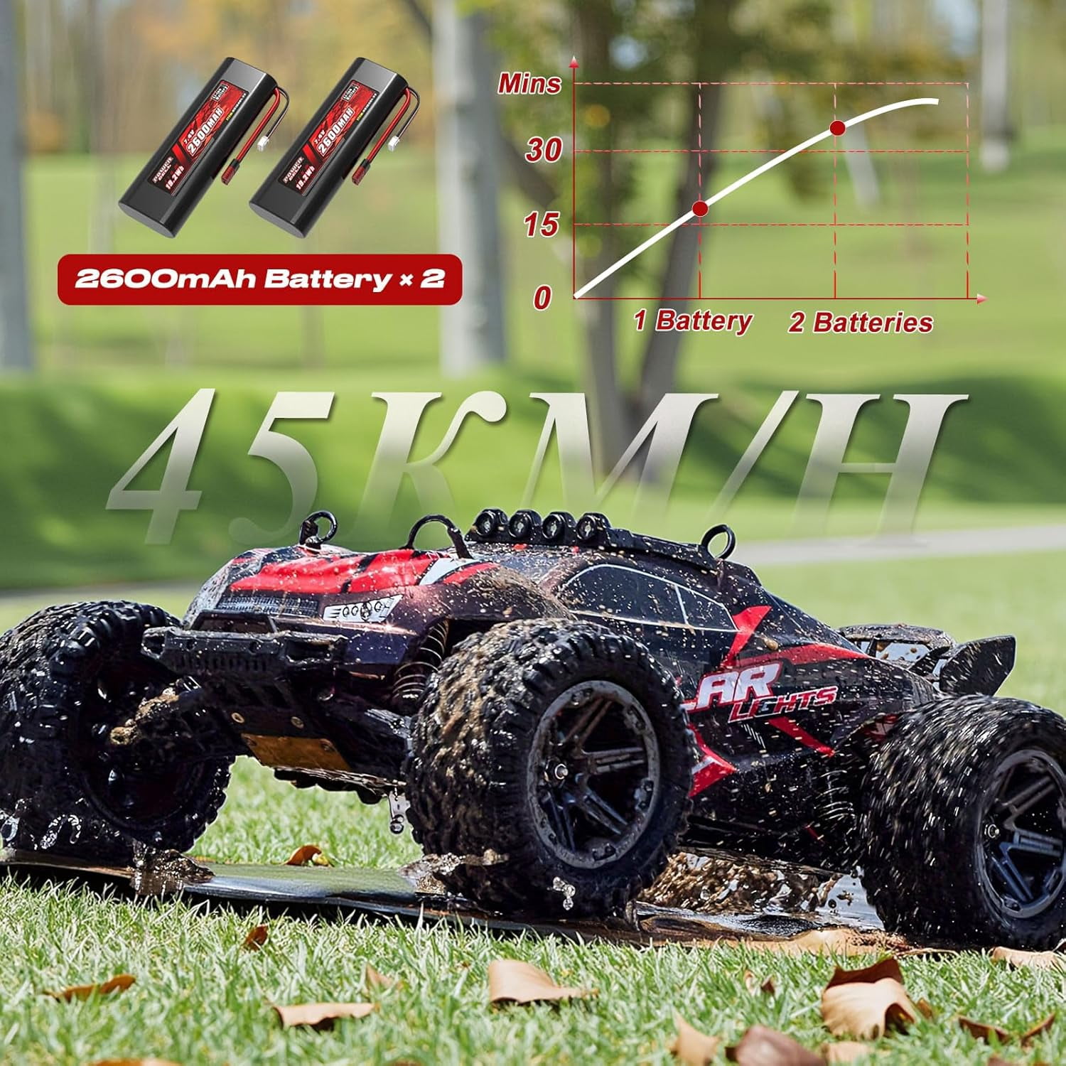 1:10 Large Rc Cars,18-Inch Remote Control Car Trucks with Lights,45+KM/H RC Off-Road Electric Truck, Includes 2 Rechargeable 2600mAh Batteries, Rc Cars for Adults & Boys