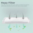 thumbnail image 4 of 14 Pcs for RCV 3 Vacuum Cleaner Accessories Main Side Brush, 4 of 5
