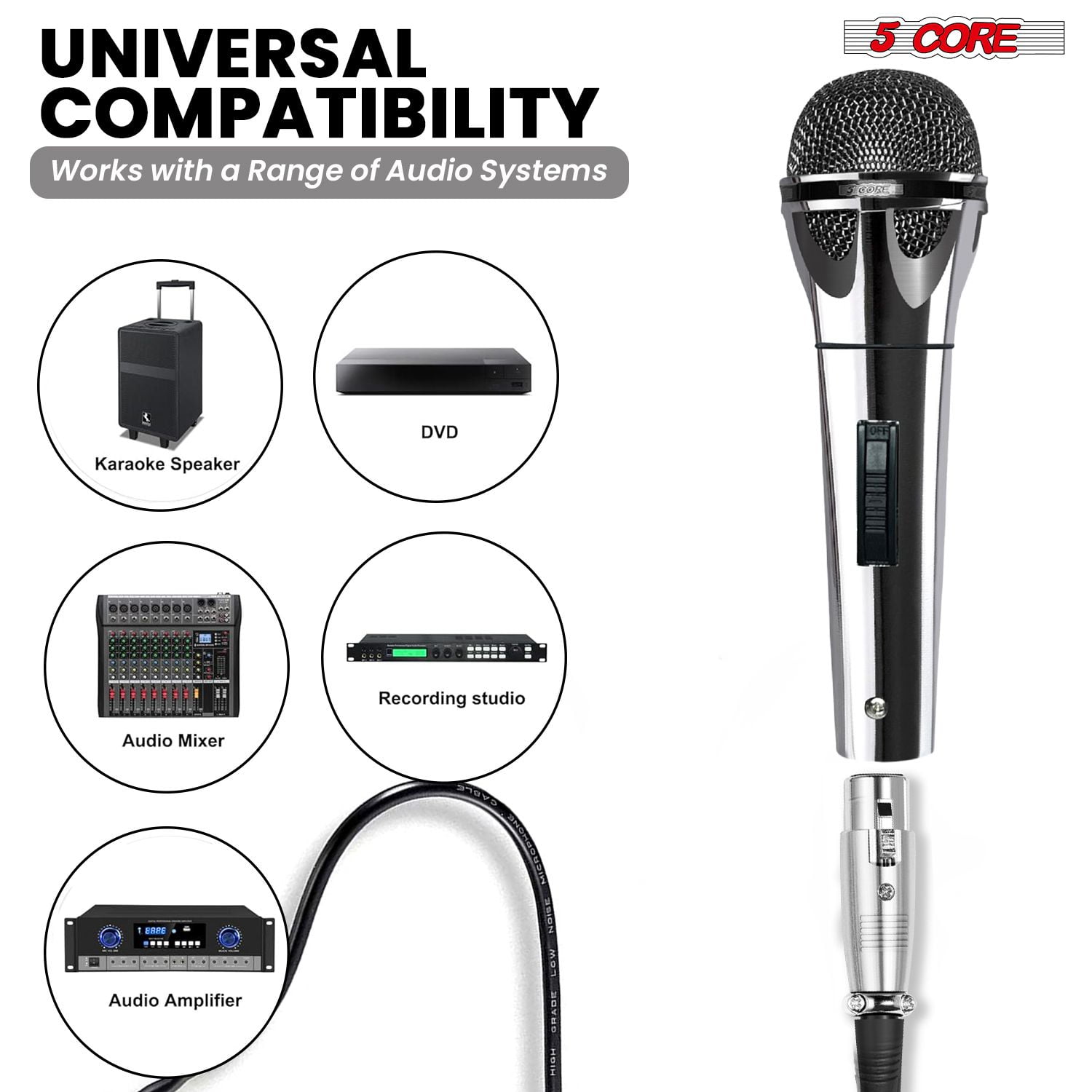 2-Pack Professional Cardioid Dynamic Microphones with XLR Cable & On/Off Switch, Handheld Vocal Mics for Karaoke, Live Singing, DJ and Public Speaking