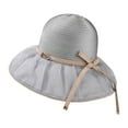 thumbnail image 4 of Women's Hat Bridal Wedding Tea Party Wide Brimmed Summer Sun Hat Ladies Outdoor Elegant Temperament Sun Hat Hat Pack Women's Dress Hats Bonnet 30s Style Hats Women Barrette Hat for Men Pack Hats Women, 4 of 4
