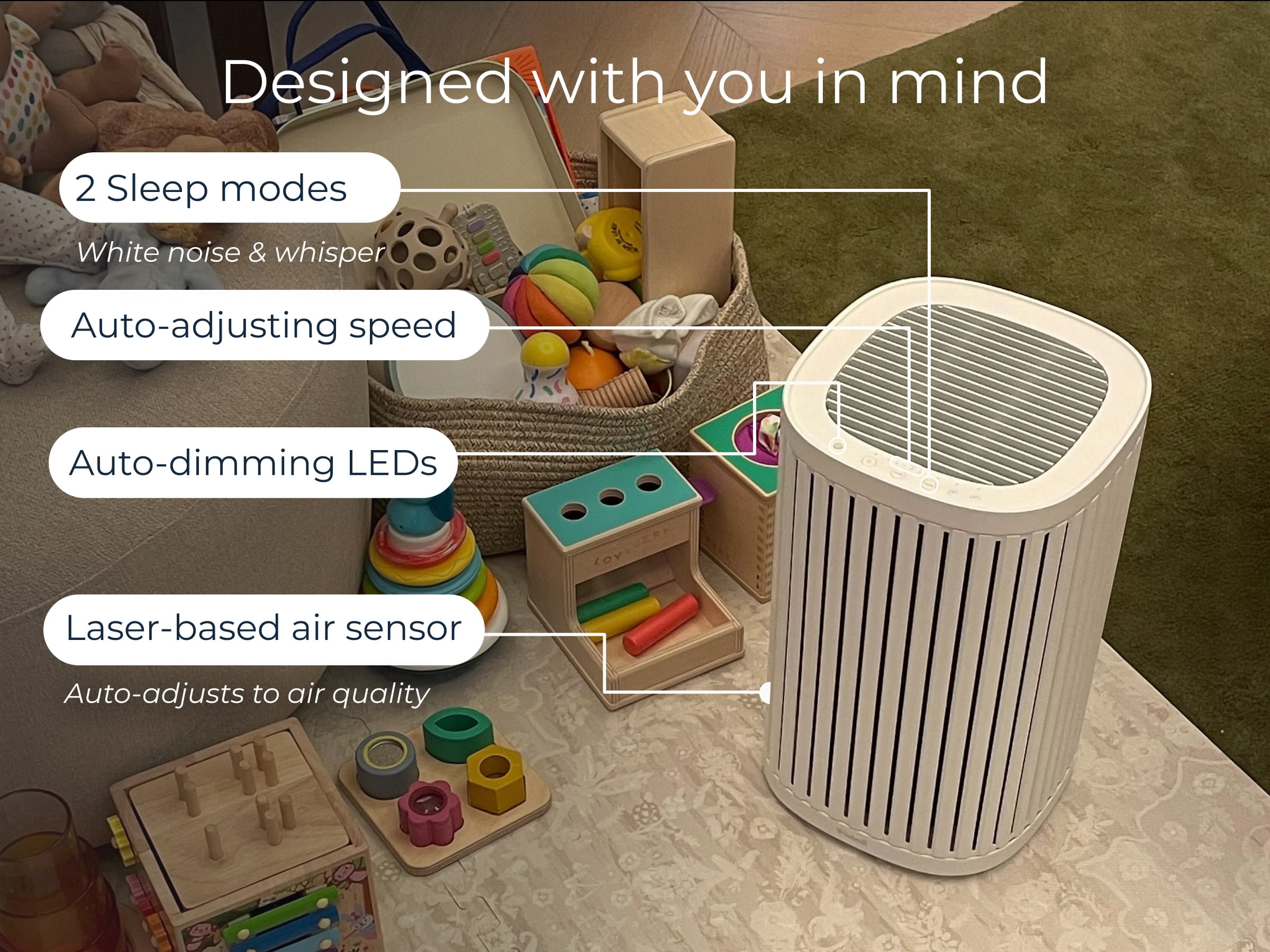 The Windmill Air Purifier for Home - 3-In-1 Filtration for Smoke & More - True HEPA Filter, Activated Carbon, & Pre-Filter - Covers Up To 975 Sq ft - Ultra-Quiet - App Compatible - Sand