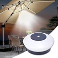 thumbnail image 1 of Luces de sombrilla recargables, luces de paraguas inalámbricas Bluetooth, 8 colores cambiantes, para patio al aire libre, camping, bandera nacional, luz de atmósfera, 1 of 5