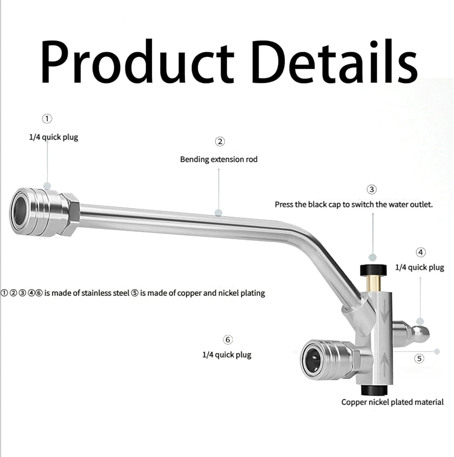 2-in-1 High-Pressure Car Washer Nozzle Accessories, High Pressure Power Washer Wand Tools, 1/4" Quick Connect, with 5/7 Nozzles for Outdoor Lawn Plant Watering, Car Pet Washing (5 Nozzles)