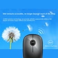 thumbnail image 7 of Matoen Wireless Keyboard and Mouse Set, Home Office, Thin and Lightweight Business, USB Portable Keyboard and Mouse Set, 7 of 7