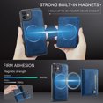 thumbnail image 3 of ELEHOLD Case for iPhone 14 Pro Max, 2-in-1 Detachable Magnetic Leather Wallet Case with RFID Blocking,Blue, 3 of 8
