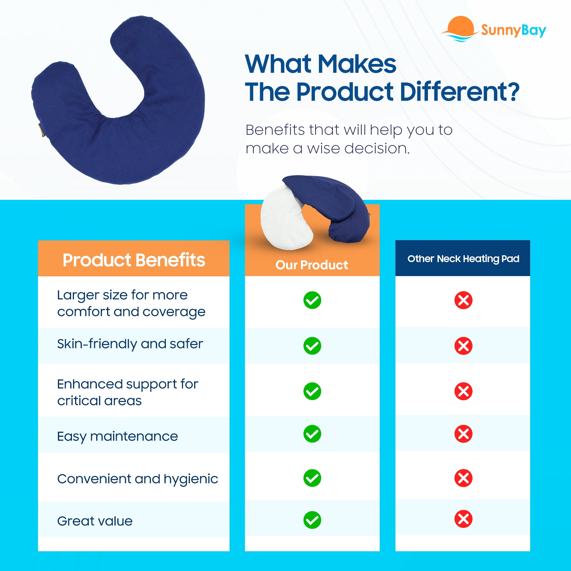 Sunnybay Moist Heat Therapy Microwave Heating Pad, Unscented Neck Pillow with Washable Cotton Cover, Blue