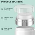 thumbnail image 3 of Cream Jar  New Empty Airless Cosmetic Container The Best Refillable Container for Creams  Gels & Lotions Leak Proof Portable Travel Size Container, 3 of 8