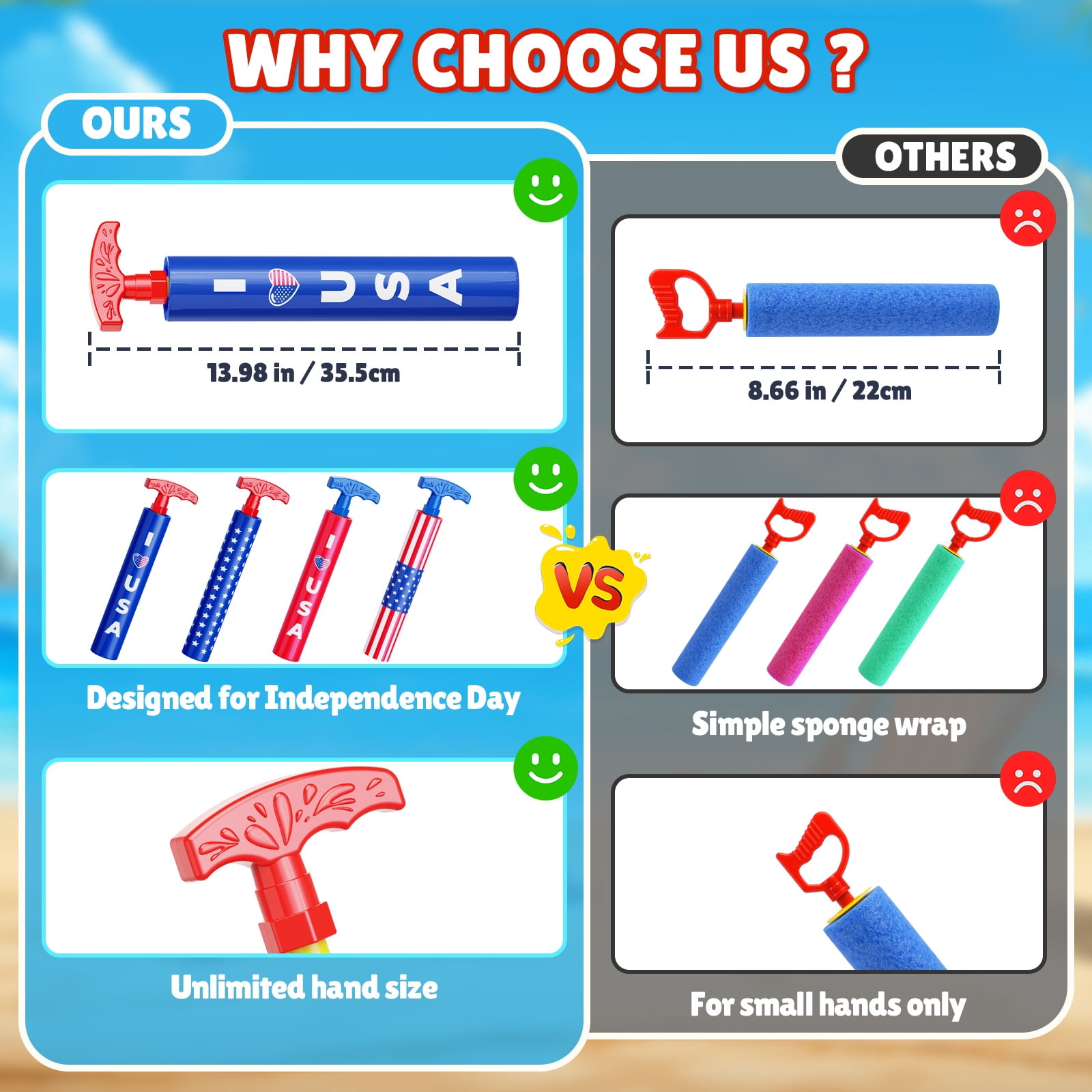 Water Toys - 2026 New  Water Soaker Toy Squirt Water Soaker, Outdoor Water Spray Sprinkler, Swimming Beach Garden Game Toys for Boys and Girls (6 PCS)