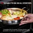 thumbnail image 3 of DiamondClad 14-Inch Hybrid Nonstick Everything Pan Skillet, 3 of 8