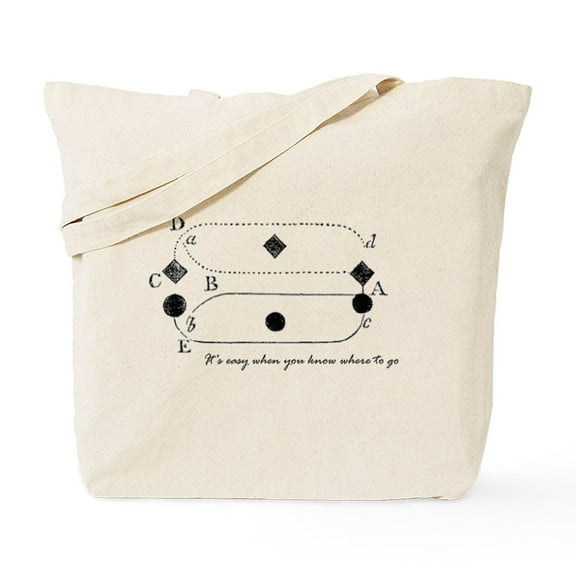 CafePress - Tote Bag - Unisex Canvas Tote Bag, Beige, 1-Piece